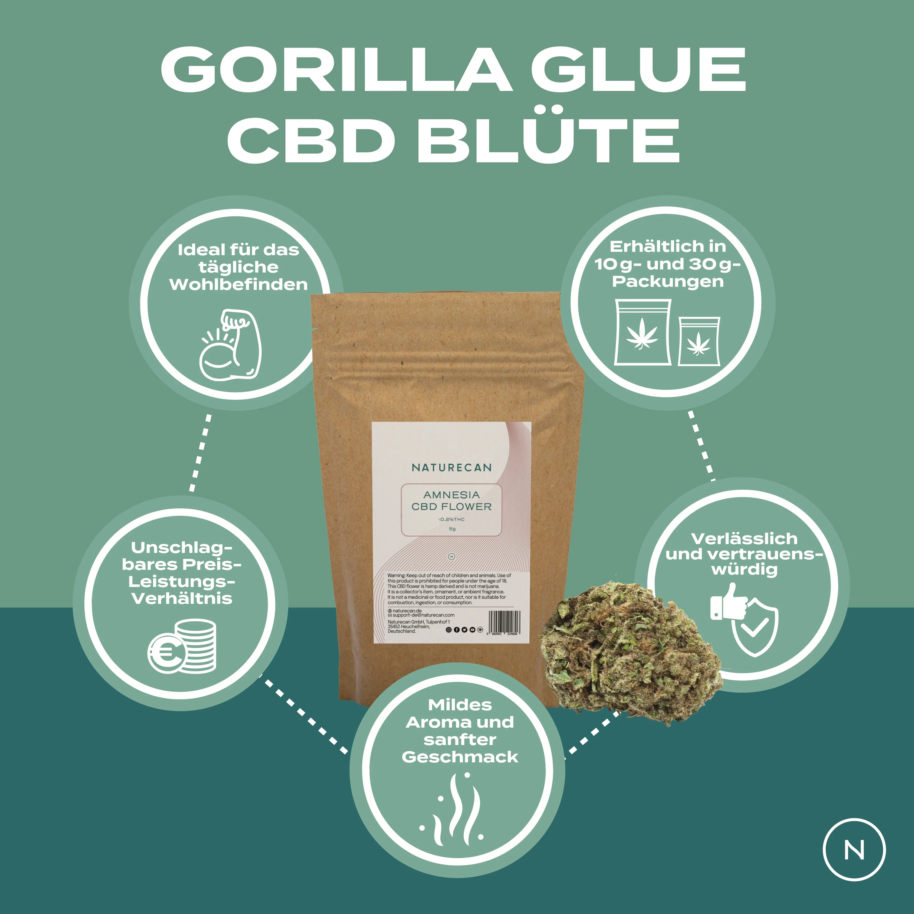 Produktbild 4
